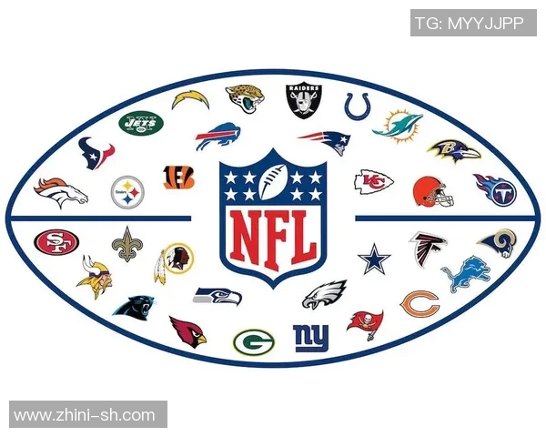 全球四大体育品牌的竞争与发展趋势分析与展望