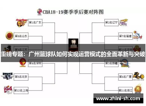 重磅专题：广州篮球队如何实现运营模式的全面革新与突破